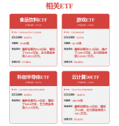 保障救援人员的生命安